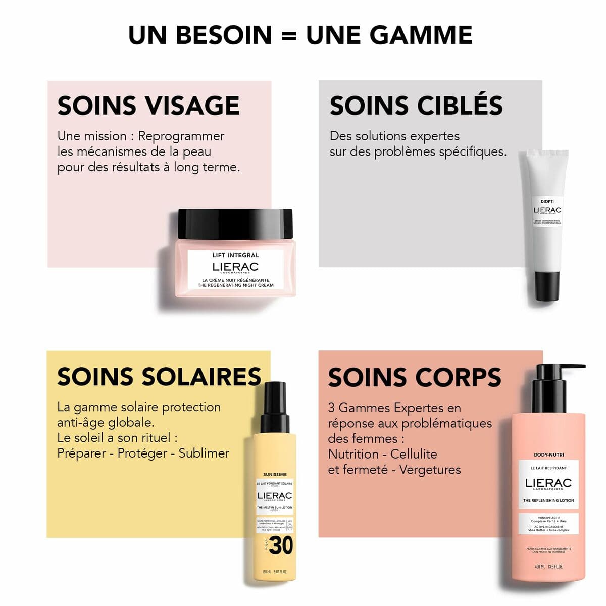 After Sun Lierac SUNISSIME 200 ml - Image 5