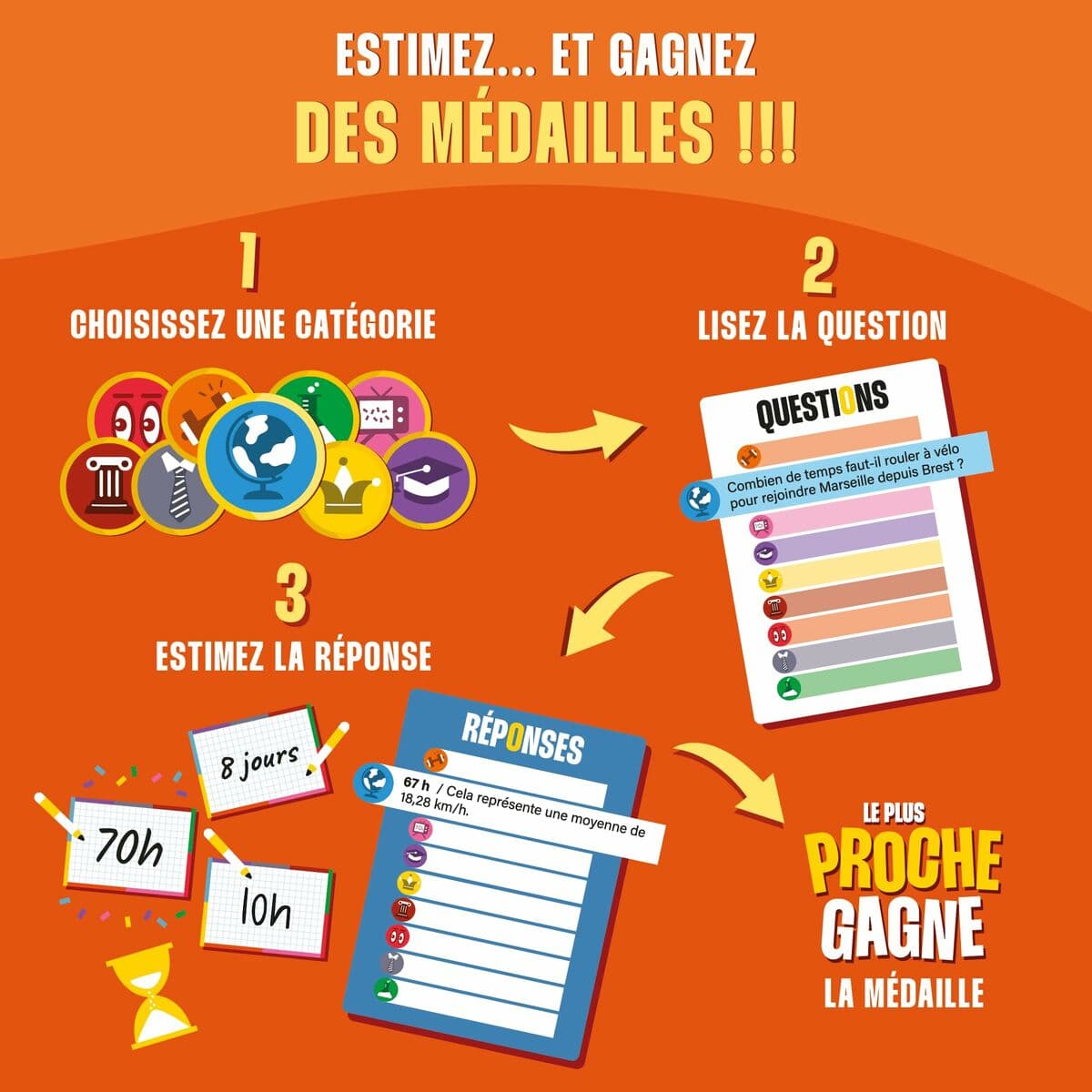 Sällskapsspel Asmodee The Closest Wins: The Ultimate Quiz Game - Image 9