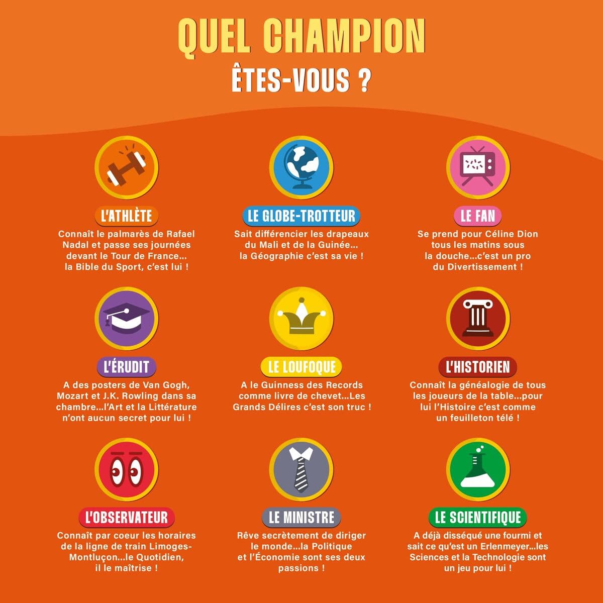 Sällskapsspel Asmodee The Closest Wins: The Ultimate Quiz Game - Image 11