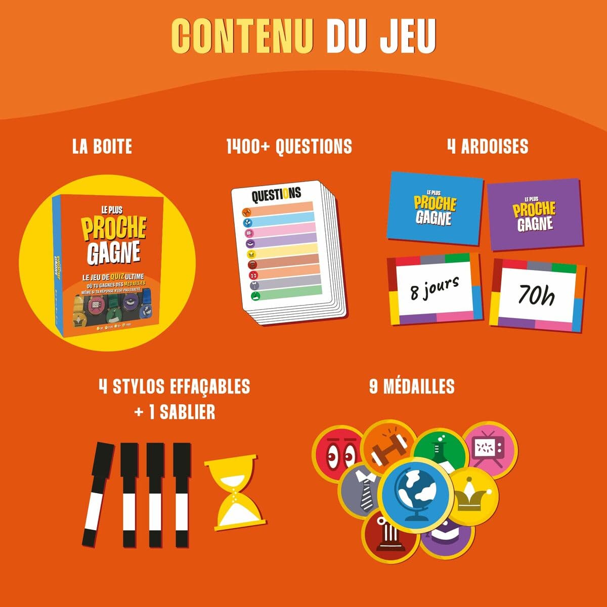 Sällskapsspel Asmodee The Closest Wins: The Ultimate Quiz Game - Image 12