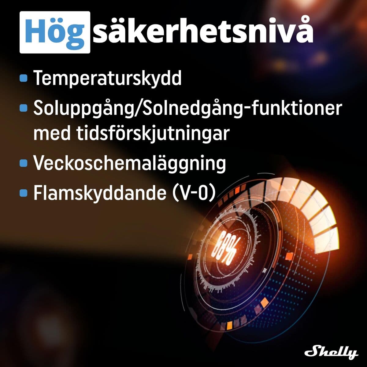 Relais-Modul Shelly DIN PRO 2 - Image 9