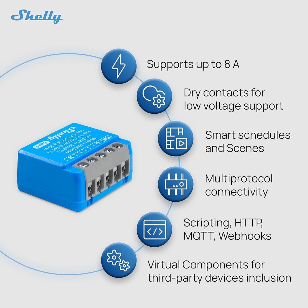 Shelly Módulo switch Mini 1 Gen4 Wi-Fi BT - Image 8