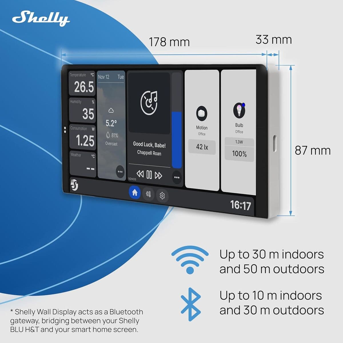 Panneau de contrôle Shelly WALL DISPLAY X2(SL)+BLUHT(IVO) - Image 12