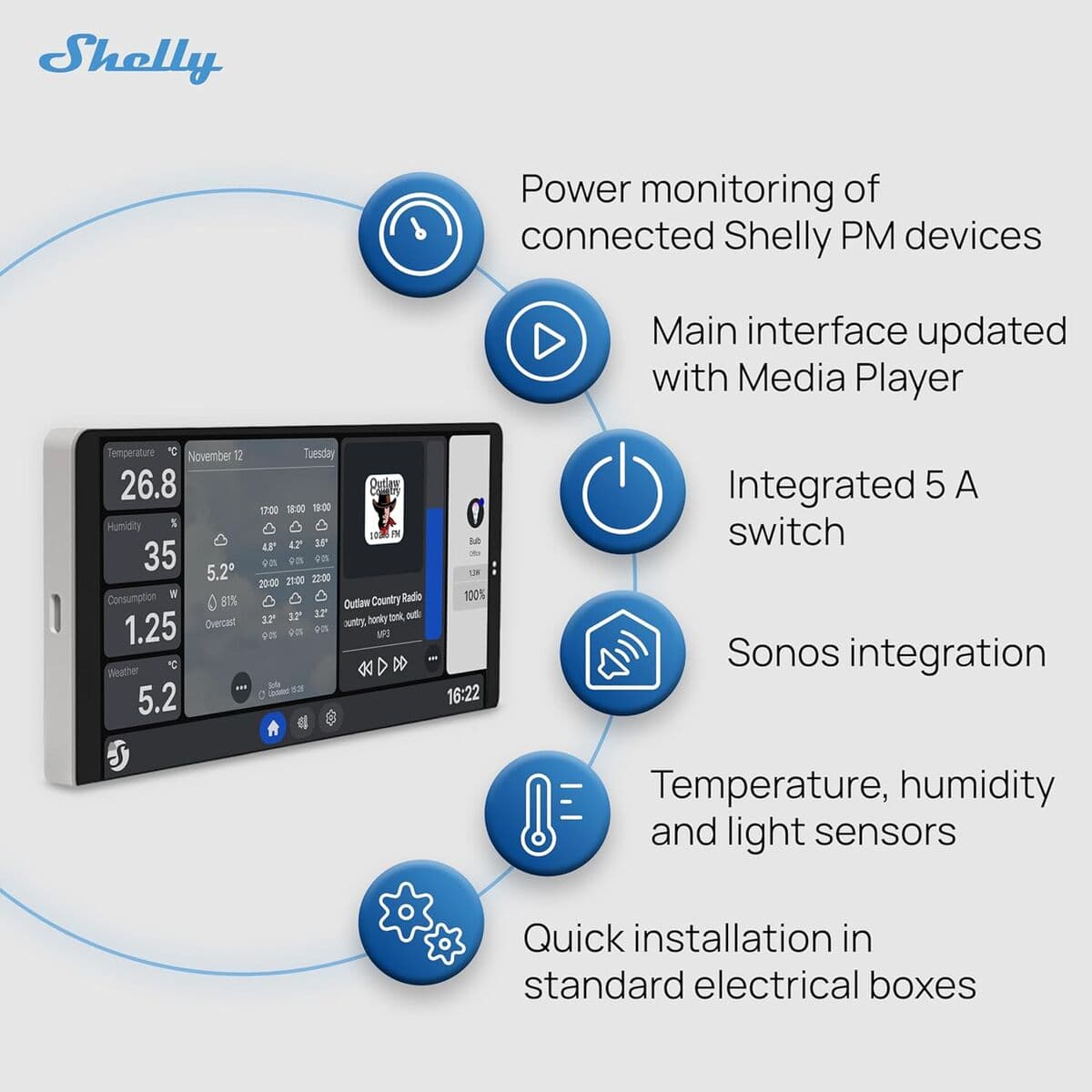 Panneau de contrôle Shelly WALL DISPLAY X2(SL)+BLUHT(IVO) - Image 13
