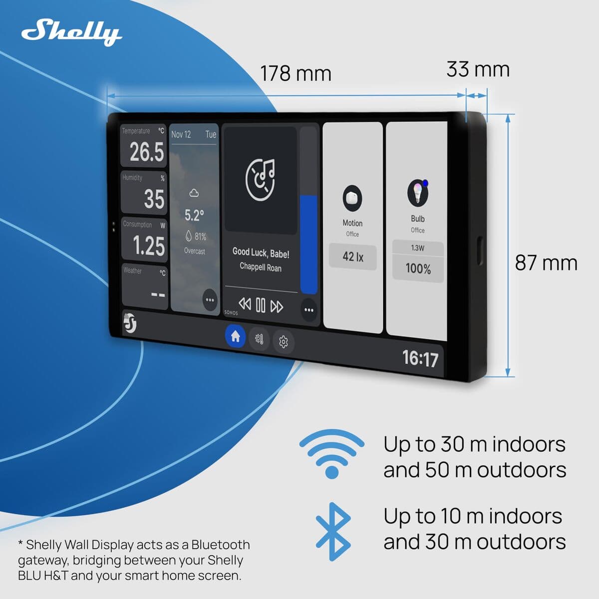 Panneau de contrôle Shelly WALL DISPLAY X2(BL)+BLUHT(BLK) - Image 12