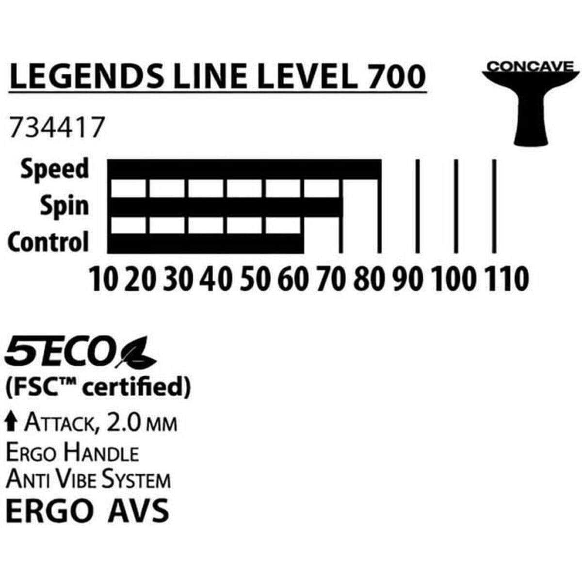 Raqueta de Ping Pong Schildkröt Legends 700 - Image 5