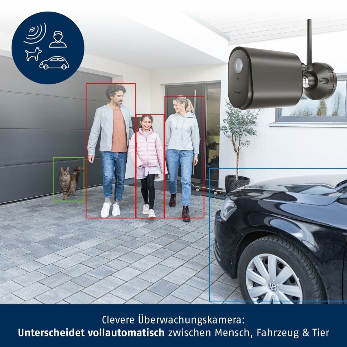 Videocámara de Vigilancia ABUS - Image 3