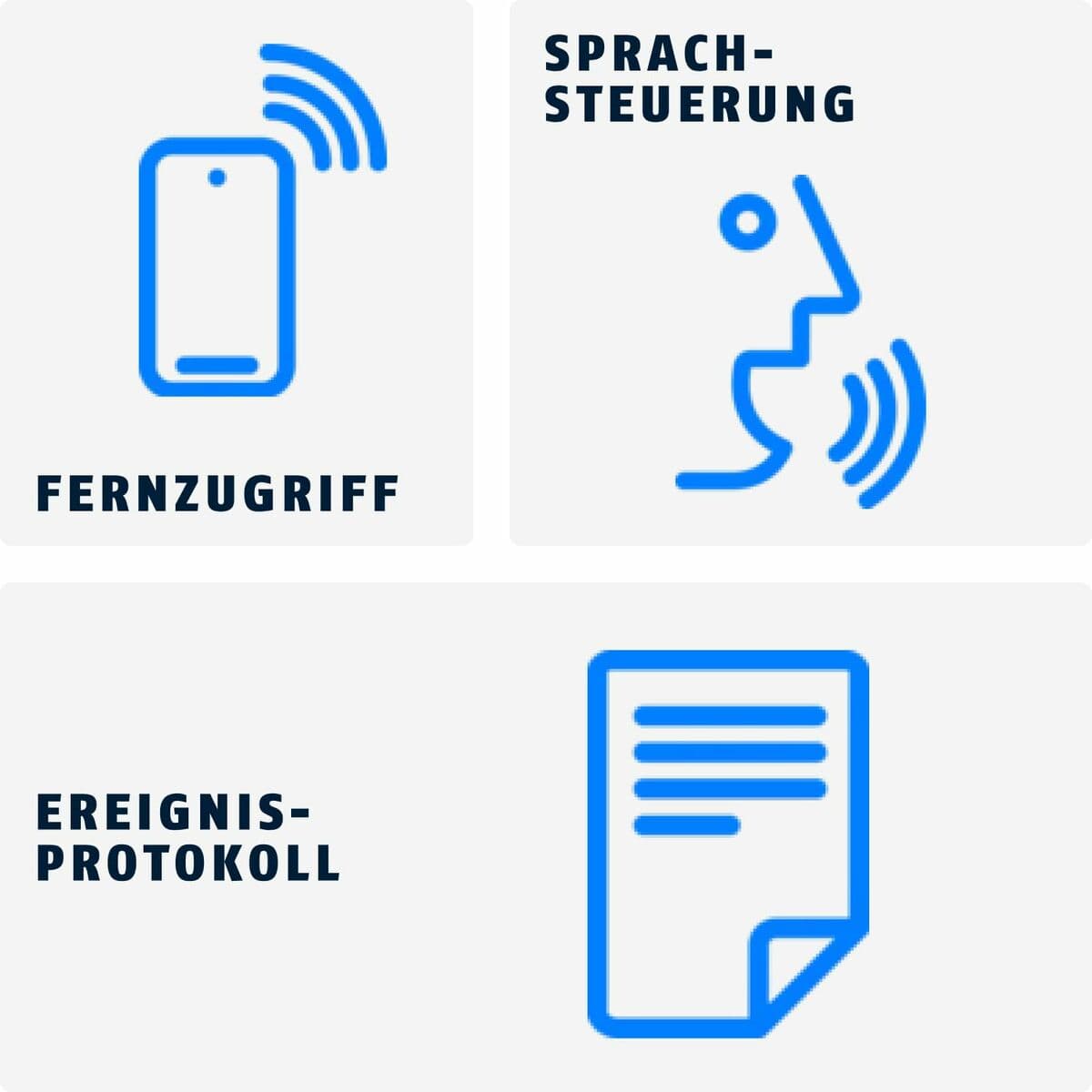 Punto de Acceso ABUS Bridge One CFW4100W Blanco - Image 9