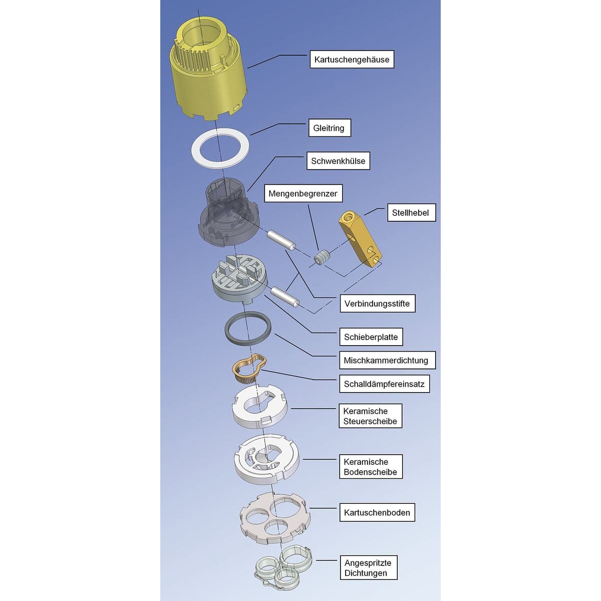 Entkalkungspatrone Grohe 46374000 - Image 8