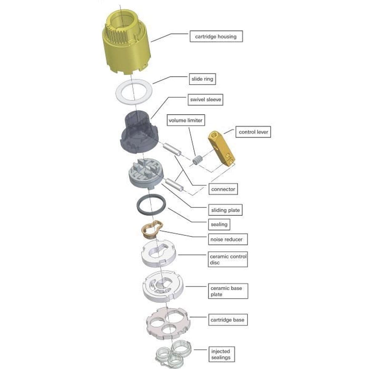 Entkalkungspatrone Grohe 46374000 - Image 4