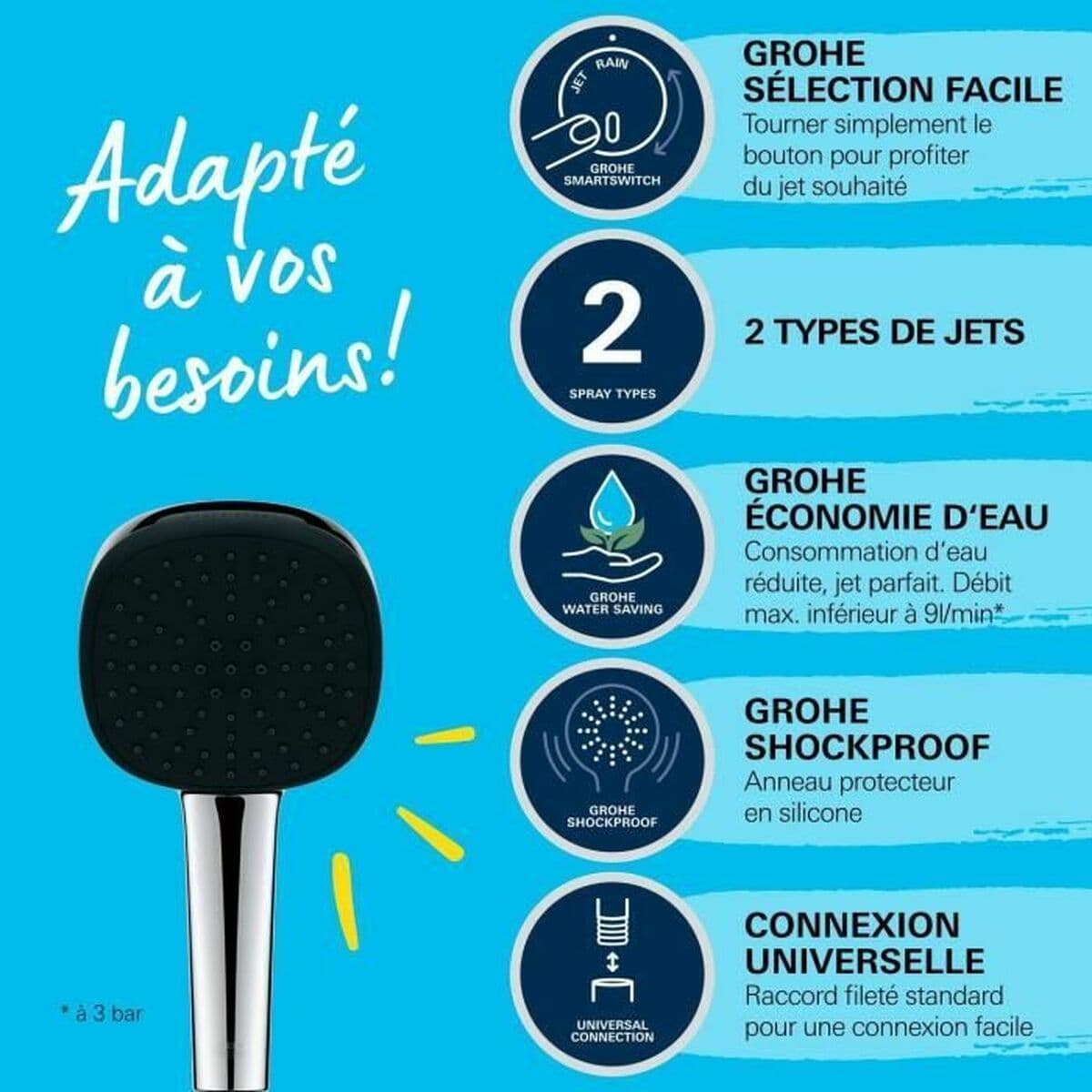 Duschros Grohe Vitalio Comfort Chrome Metall Fyrkantig - Image 3