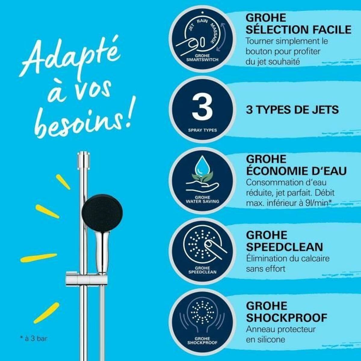 Dusche Säule Grohe Vitalio Start 110 Metall - Image 4