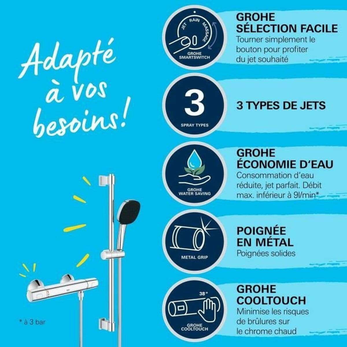 Dusche Säule Grohe Precision Trend Chrome Metall - Image 4