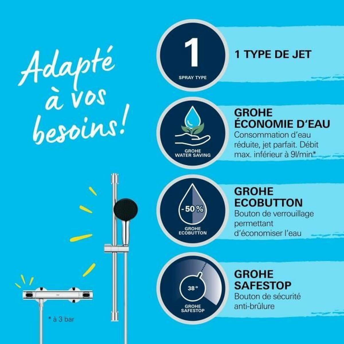 Kran Grohe Plast - Image 4