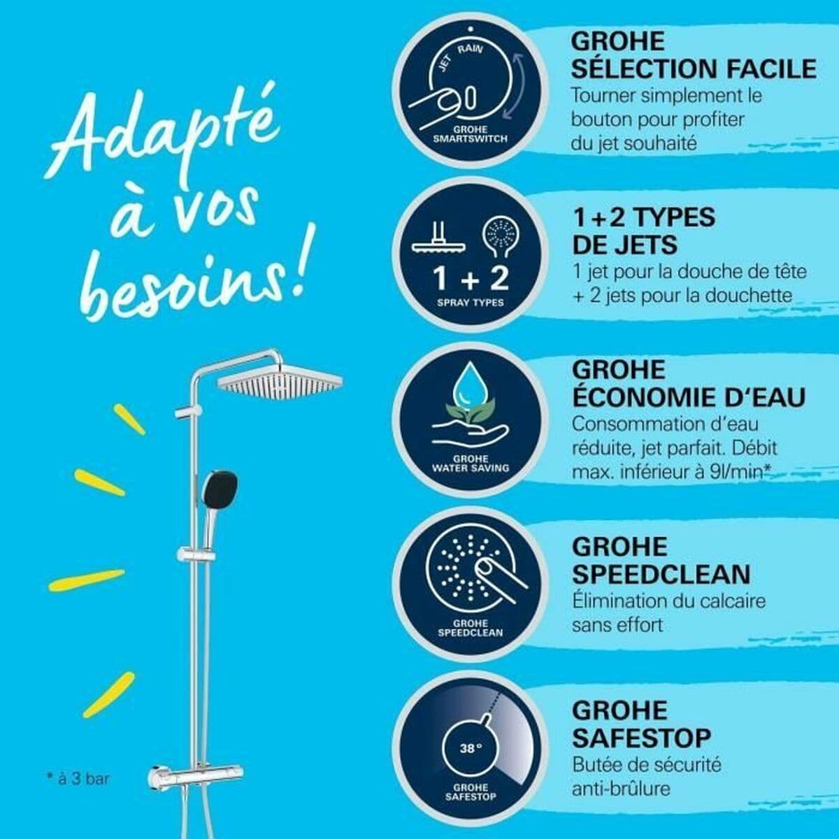 Columna de Ducha Grohe Vitalio Comfort 250 ABS 22 mm 25 cm - Image 4
