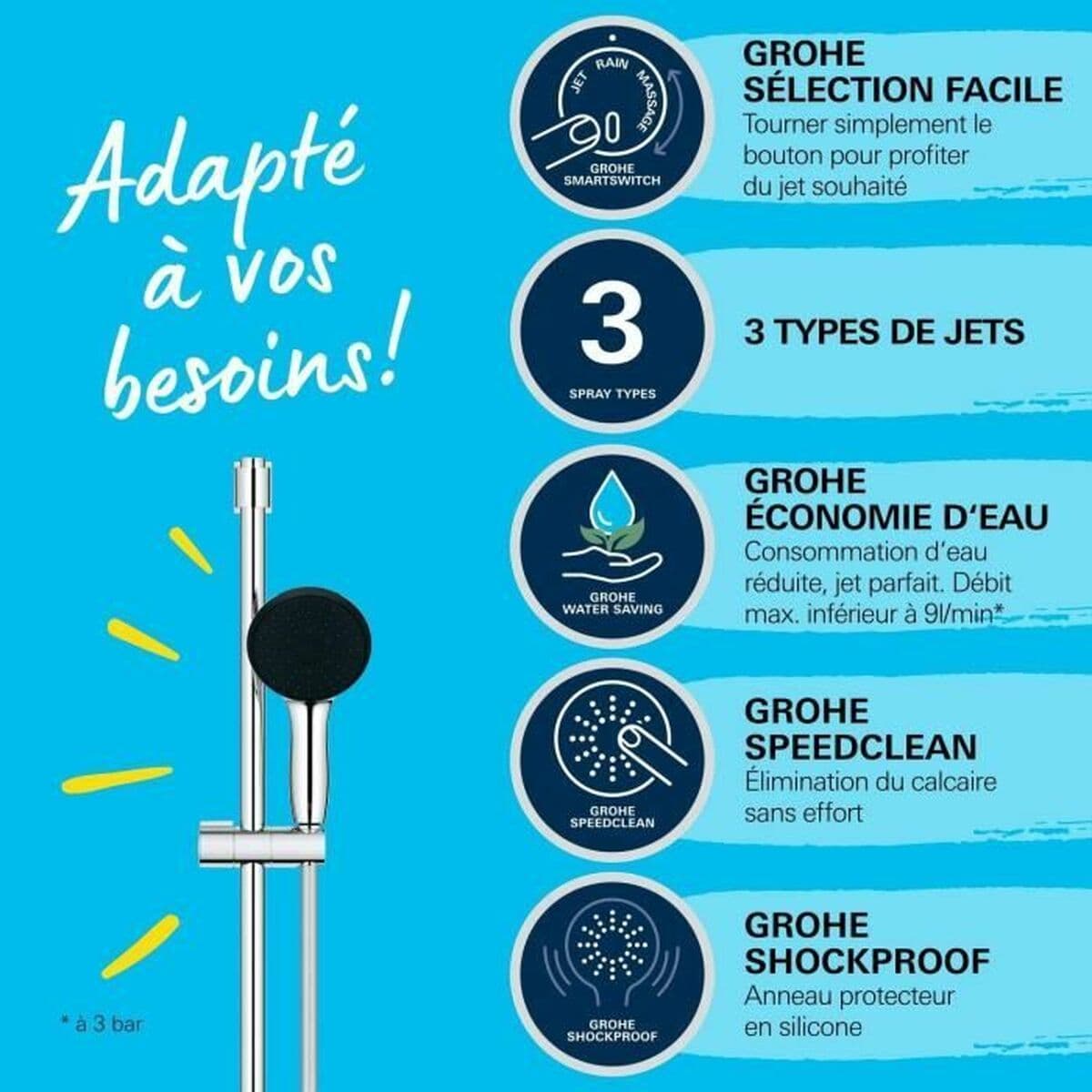 Duschpelare Grohe Vitalio Start 110 Chrome Metall 16 x 8 x 4 cm - Image 3