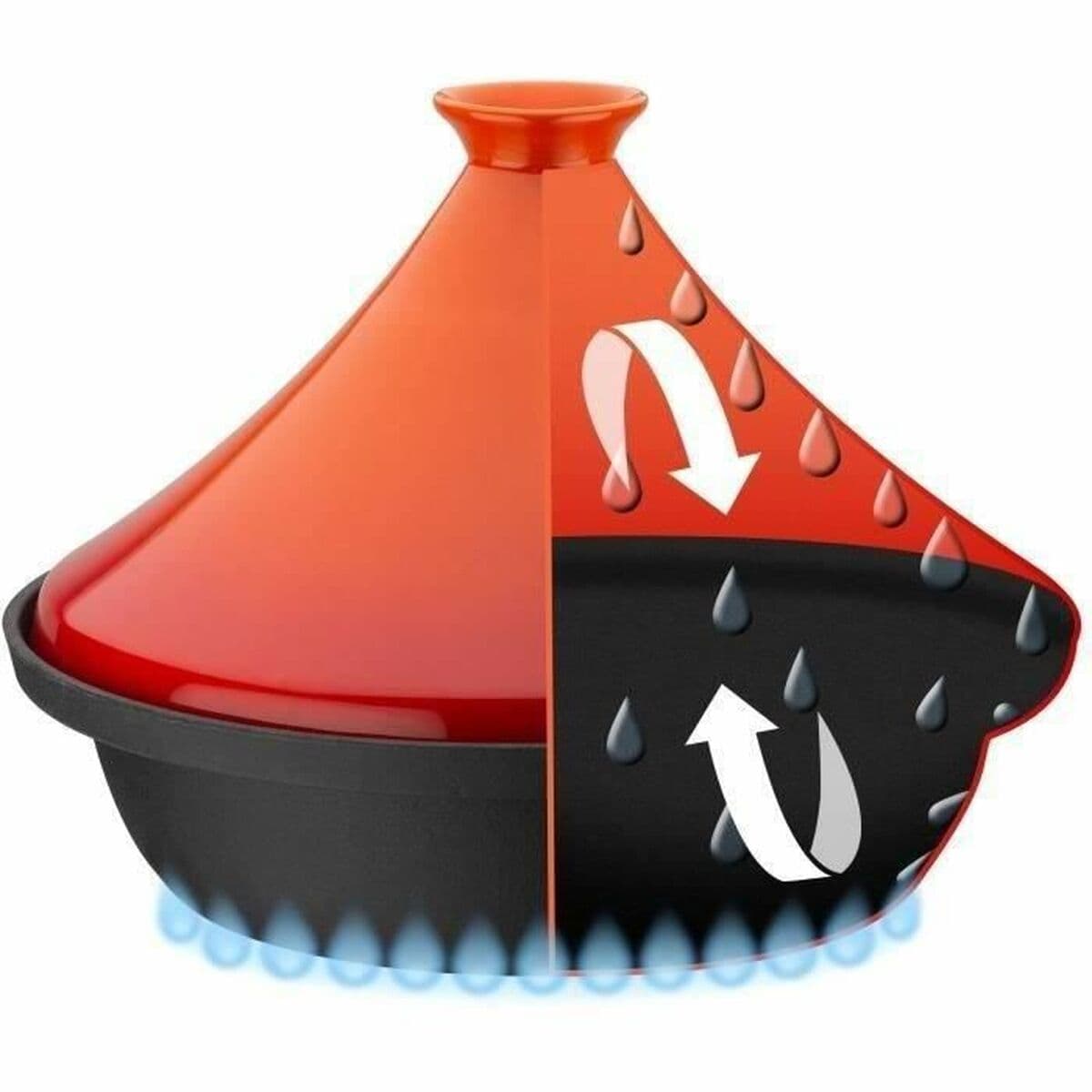 Tażin GSW - Image 2