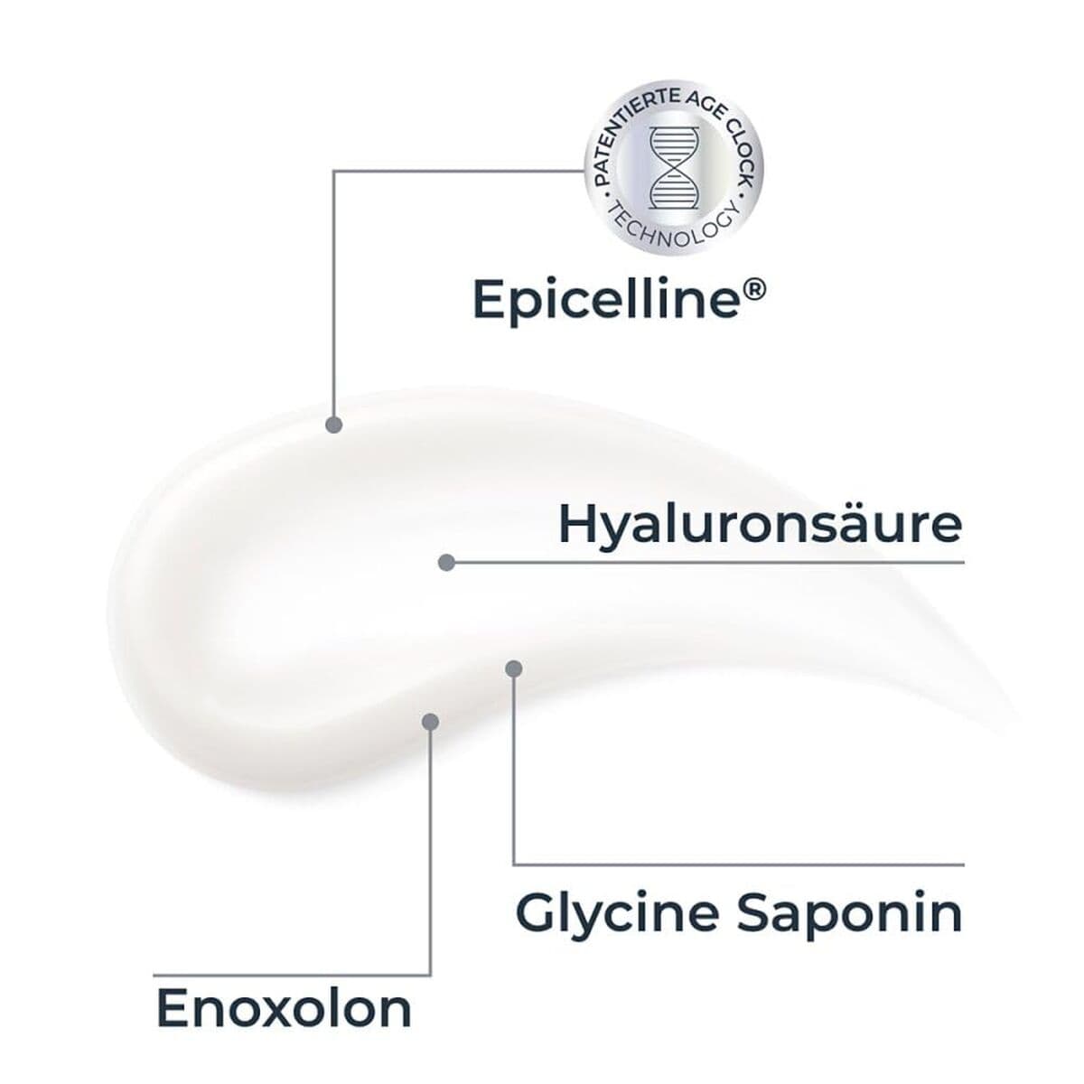 Maitinamasis serumas Eucerin HYALURON FILLER 30 ml - Image 3