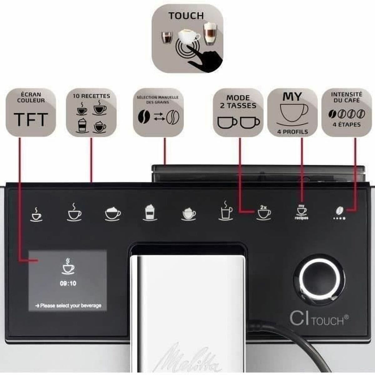 Superautomatische Kaffeemaschine Melitta F630-111 Grau 1450 W 15 bar 1,8 L - Image 5