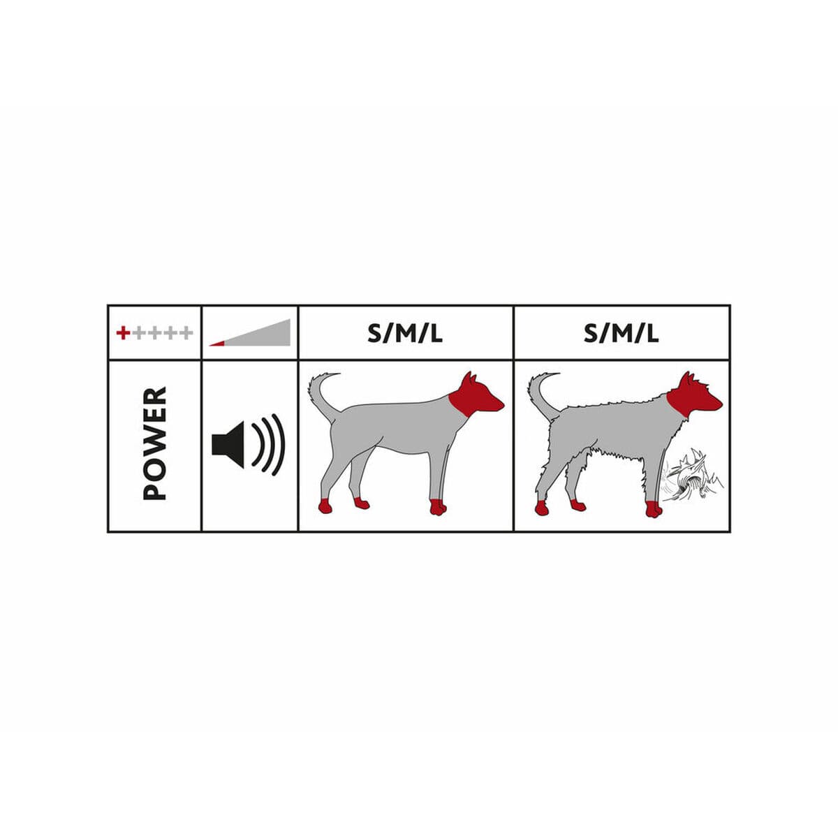 Pälsklippare för husdjur Trixie TR1150 Rostfritt stål Plast - Image 27