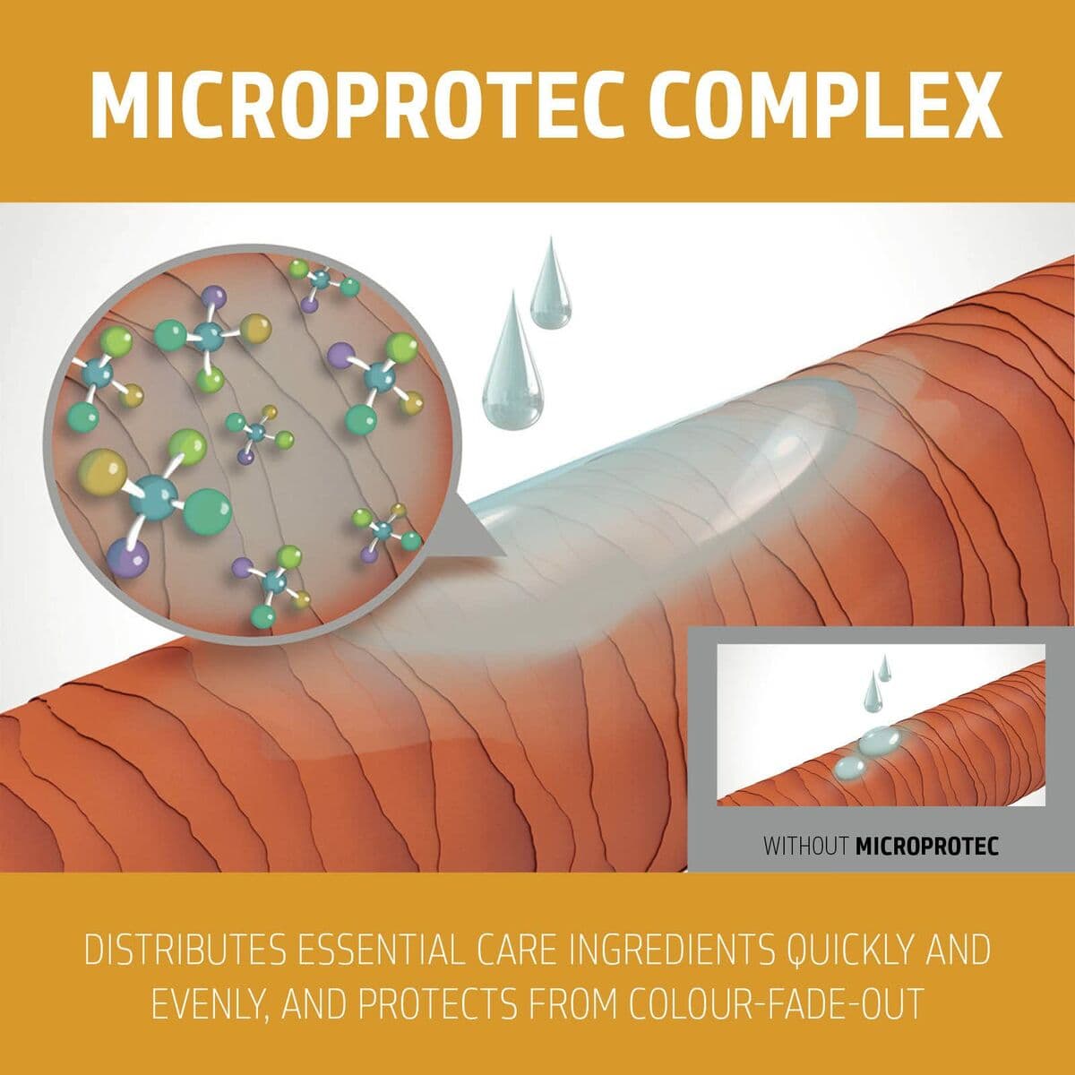 Protector Solar para el Cabello Goldwell SUN REFLECTS 150 ml - Image 4