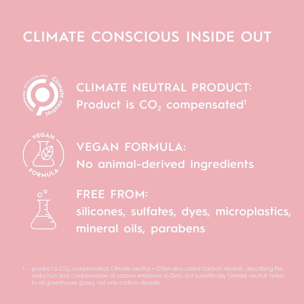 Sjampo Kerasilk ESSENTIALS 750 ml - Image 7