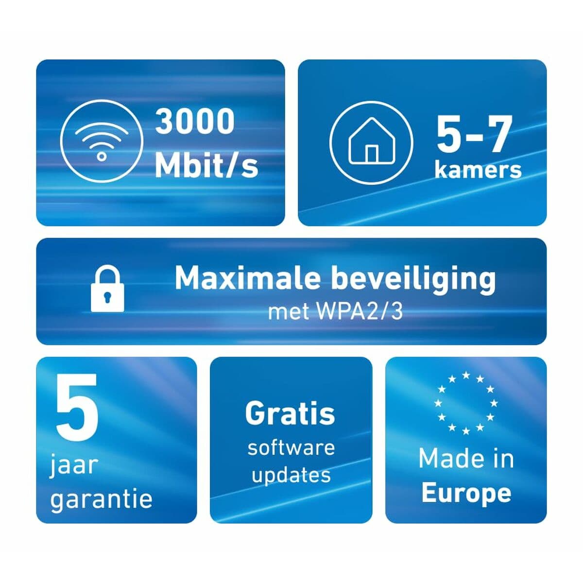 Router Fritz! 20003127 Wi-Fi - Image 6