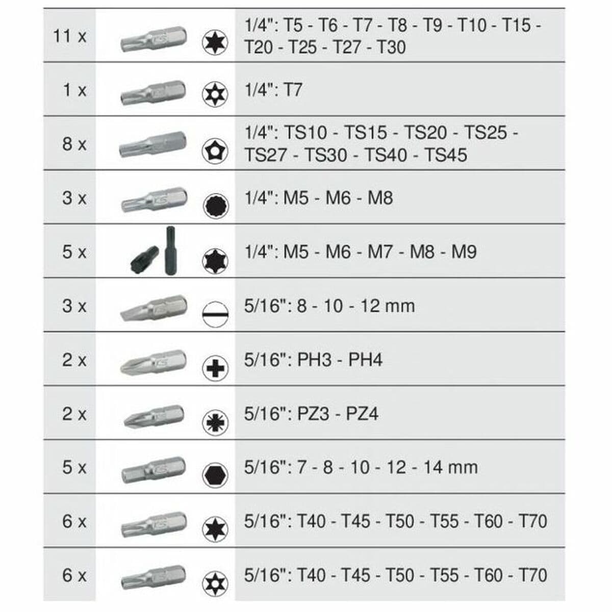 Įrankių krepšelis KS Tools - Image 2