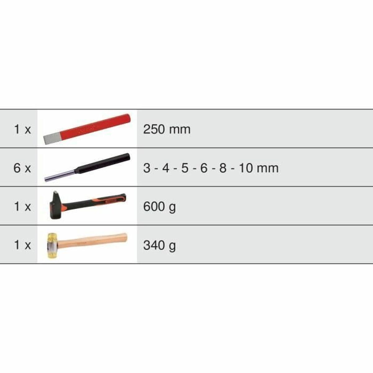 Werkzeugsatz KS Tools - Image 5