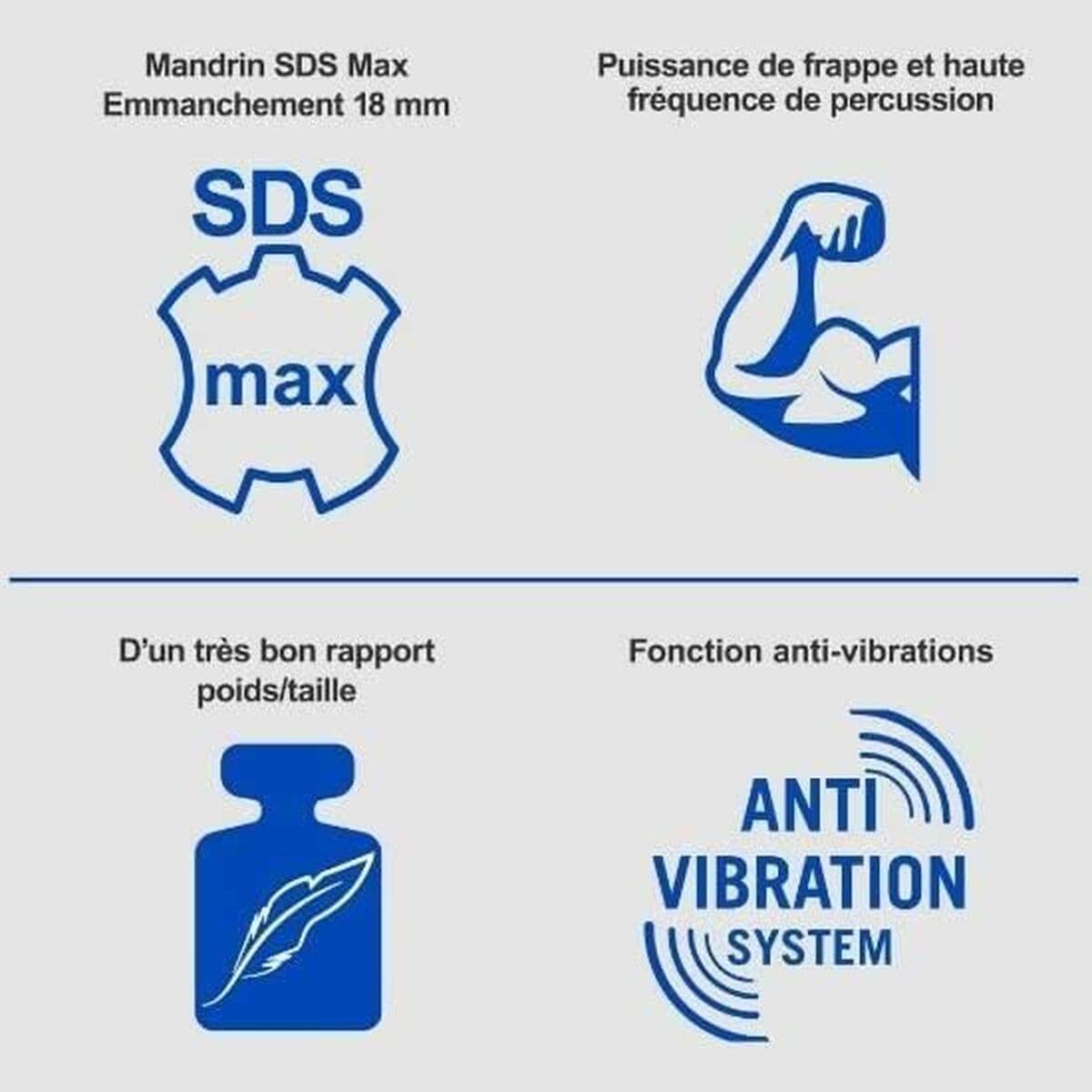 Martillo perforador Scheppach AB1500X 1300 W - Image 5