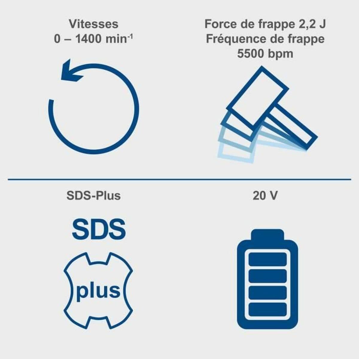 Electric screwdriver Scheppach - Image 4