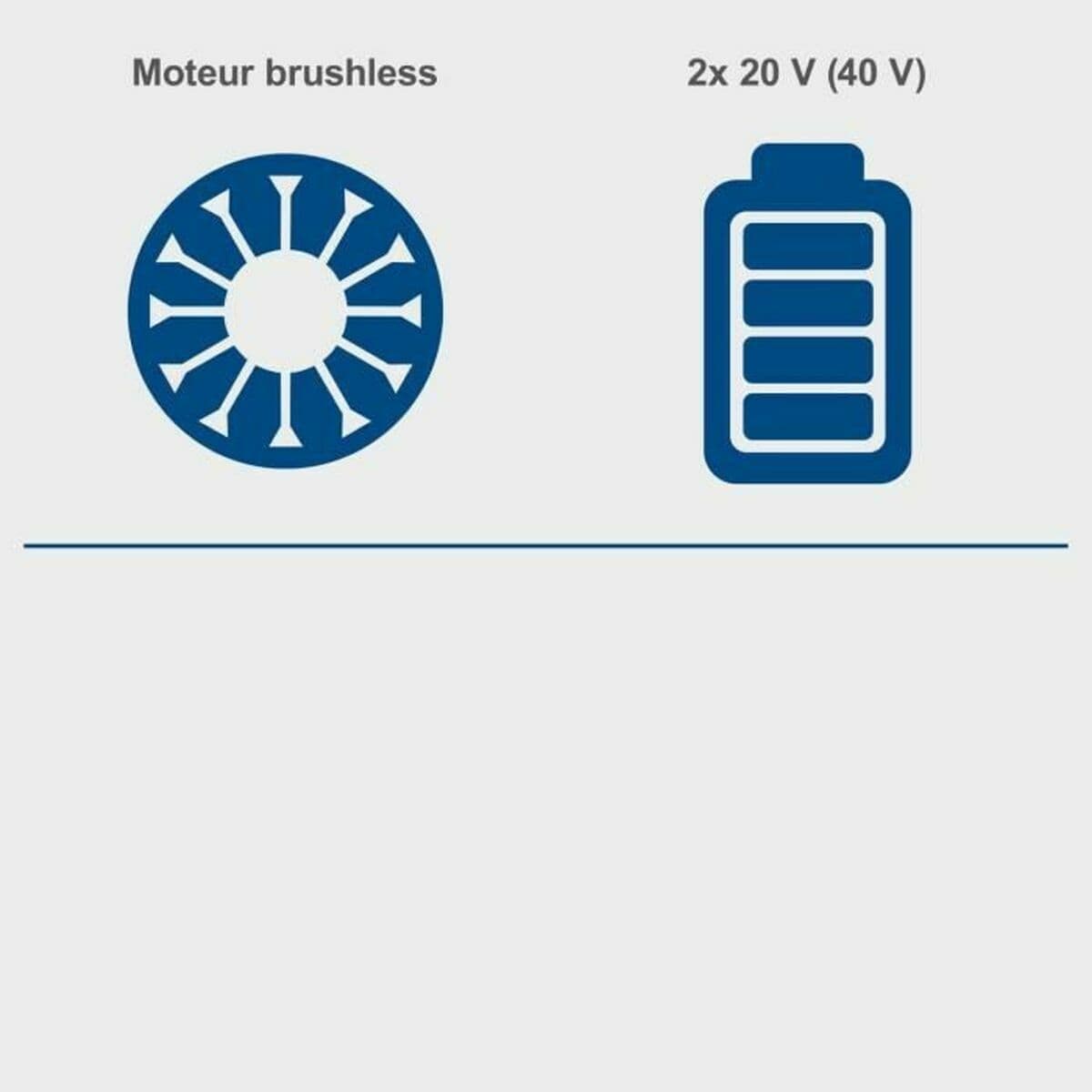 Gebläse Scheppach BC-BLV720-X - Image 4