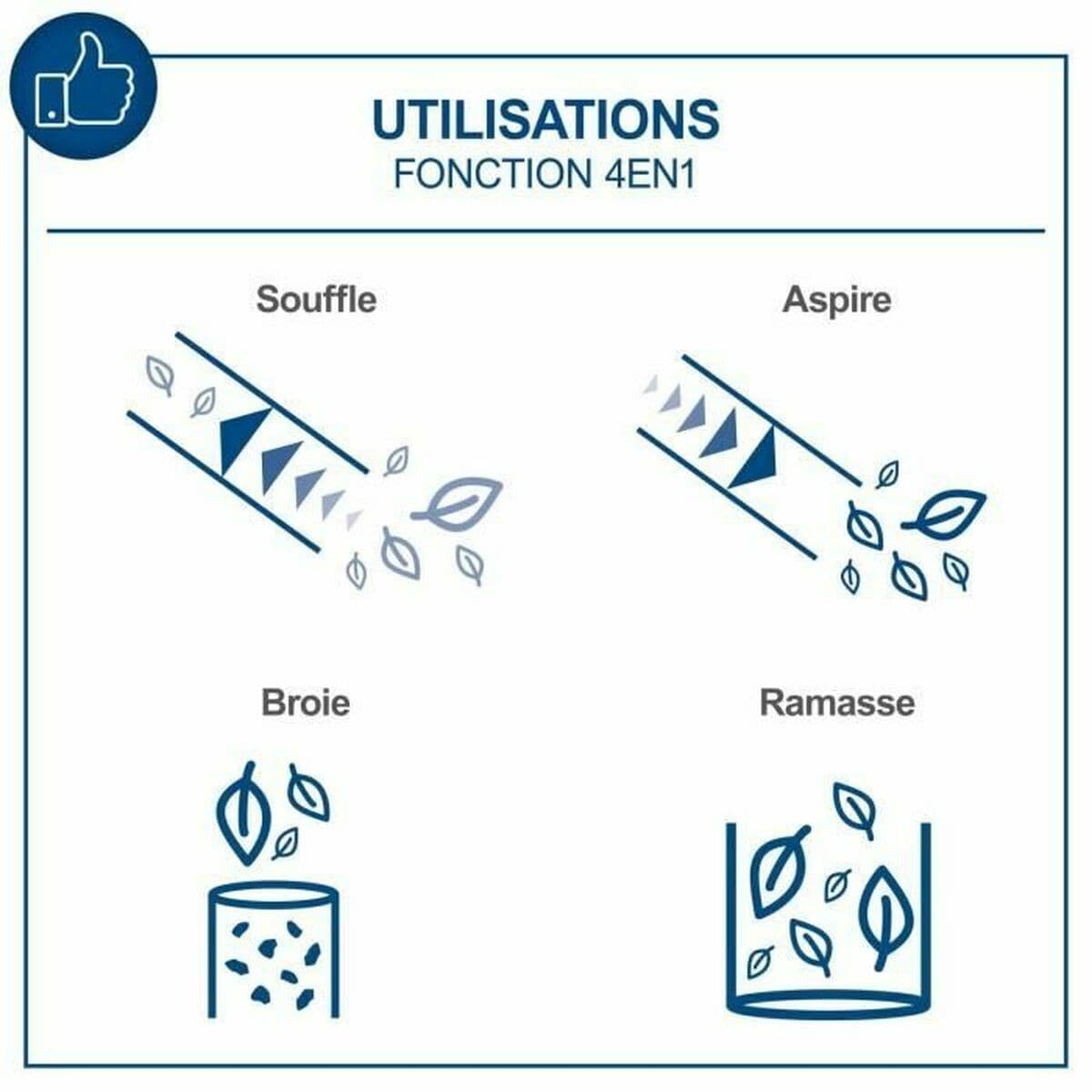 Gebläse Scheppach BC-BLV720-X - Image 5