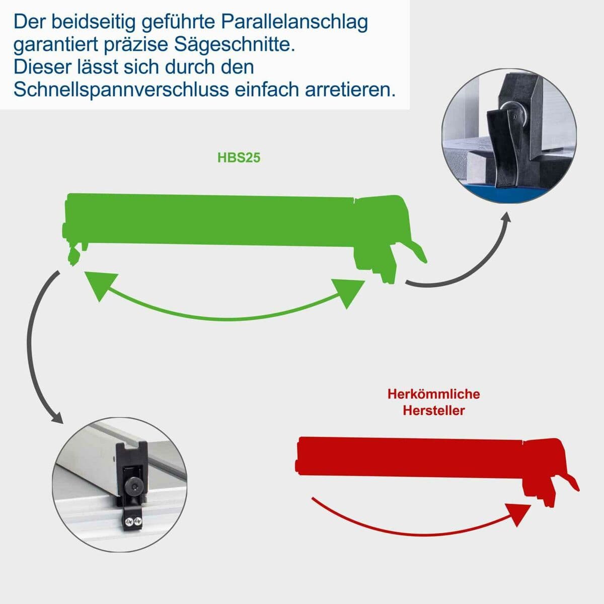 Sierra circular Scheppach 350 W 230 V - Image 12