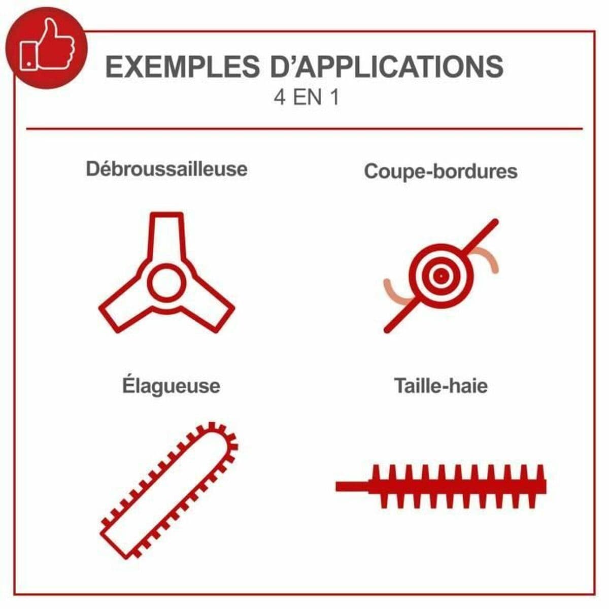 Daugiafunkcinė krūmapjovė Scheppach OMF52-4P 55 cc - Image 3