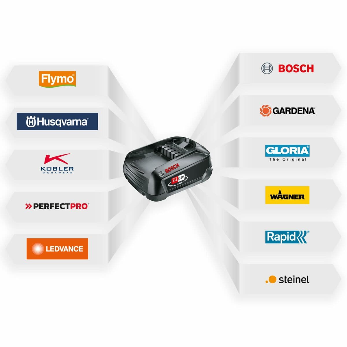 Leimpistole Rapid 18 W - Image 17