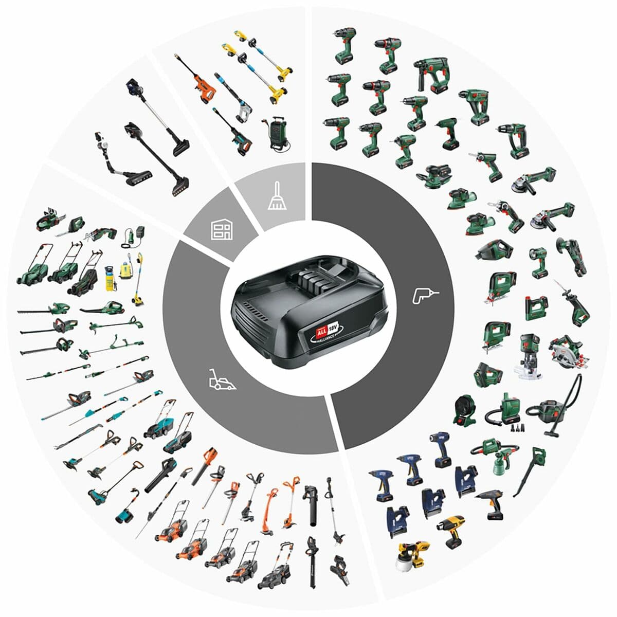 Leimpistole Rapid 18 W - Image 18
