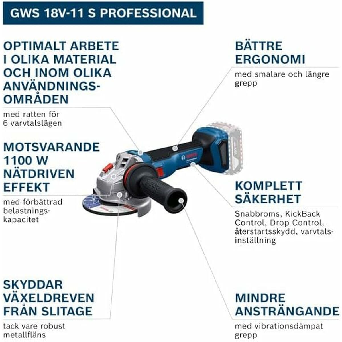 Angle grinder BOSCH GWS 18V-11 1100 W - Image 2
