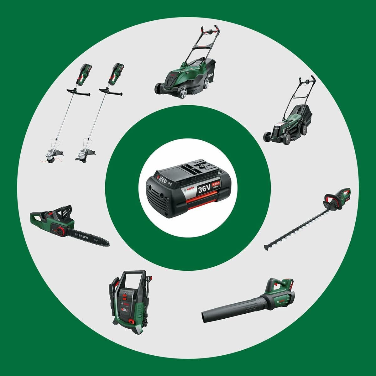 Ruohonleikkuri BOSCH 36V-40-650 - Image 2