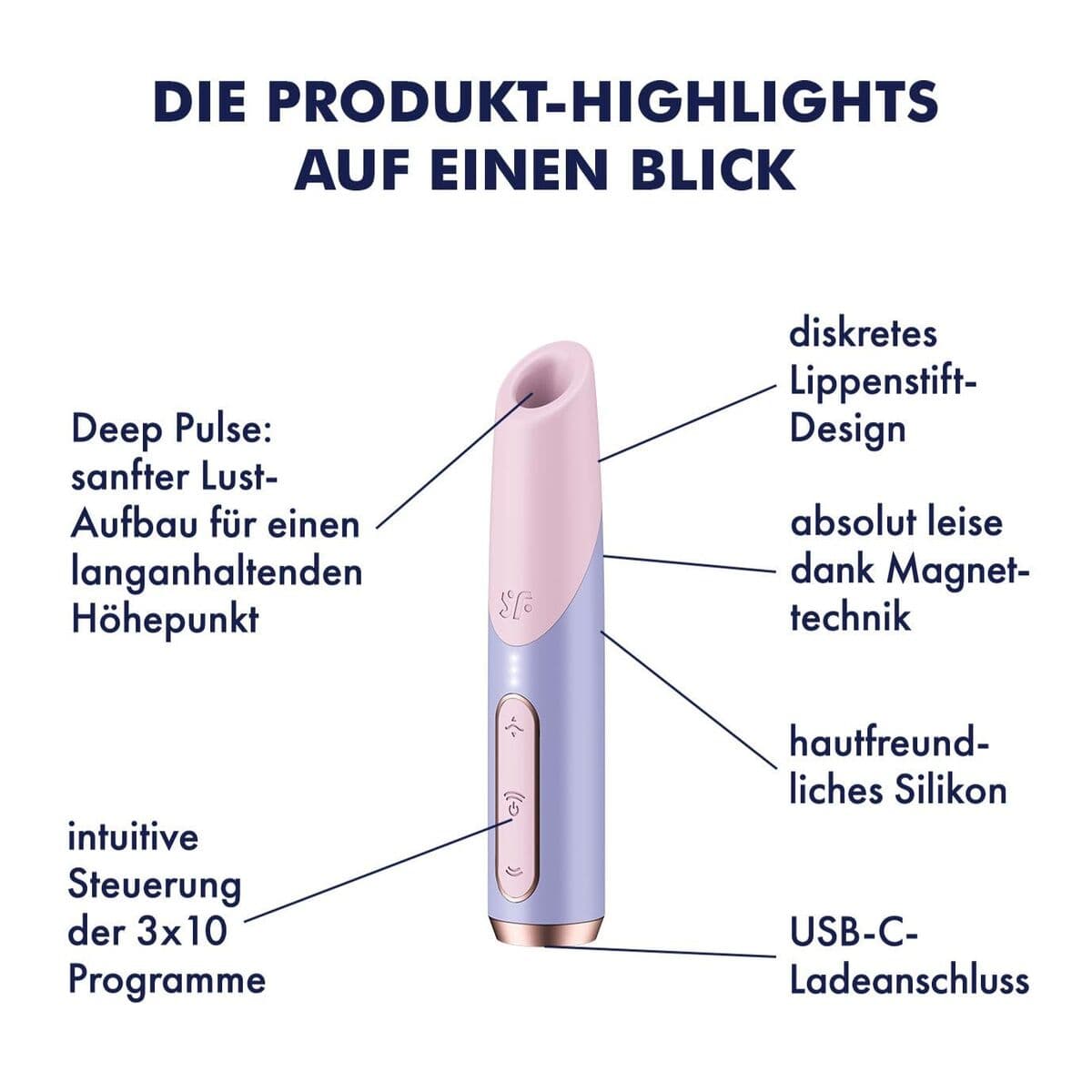 Ssący masażer do Łechtaczki Satisfyer Różowy - Image 14