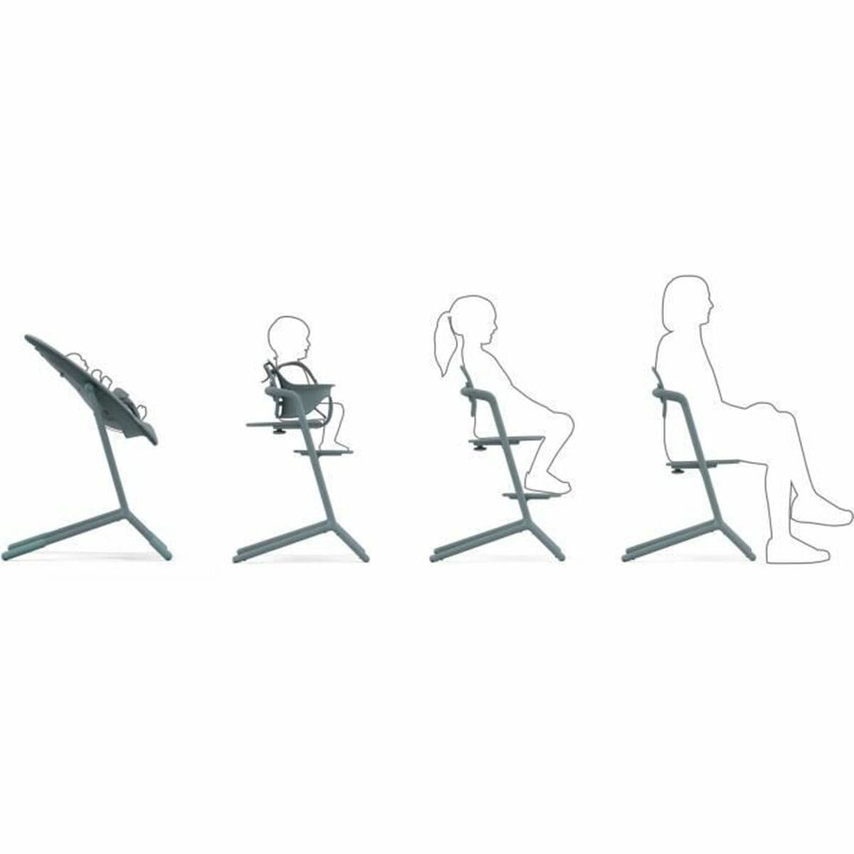 Trona Cybex LEMO Azul - Image 3