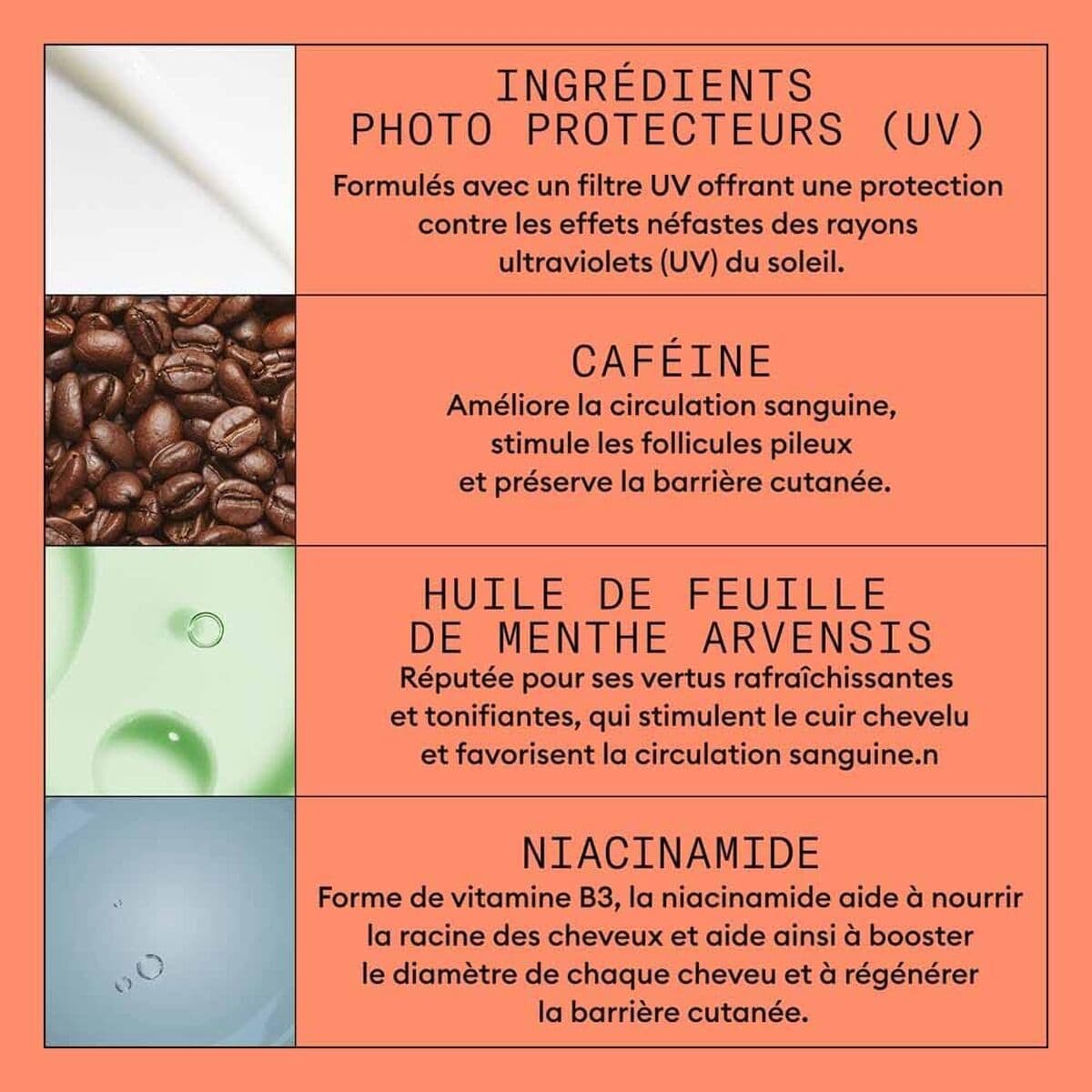 Traitement capillaire réparateur Nioxin - Image 4