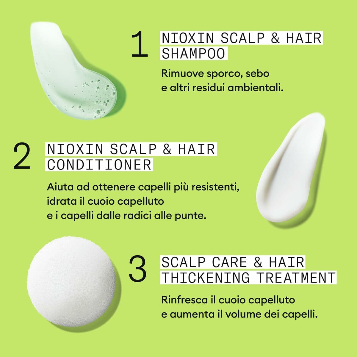 Plakų stiliavimo rinkinys Nioxin 3D CARE SYSTEM - Image 6