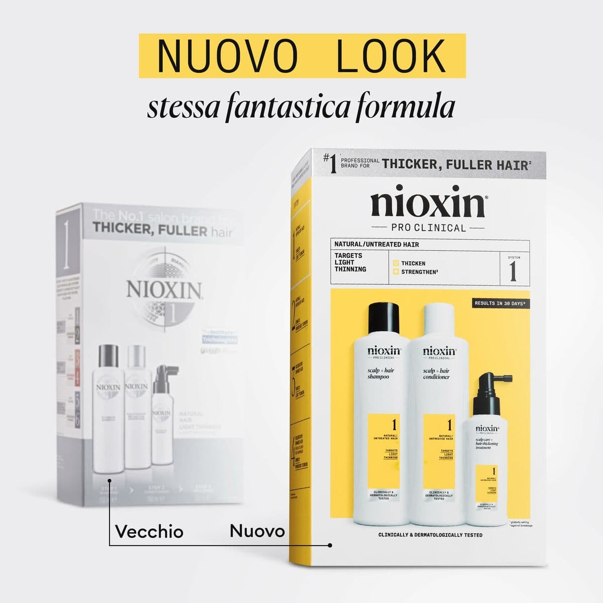 Plakų stiliavimo rinkinys Nioxin 3D CARE SYSTEM - Image 2