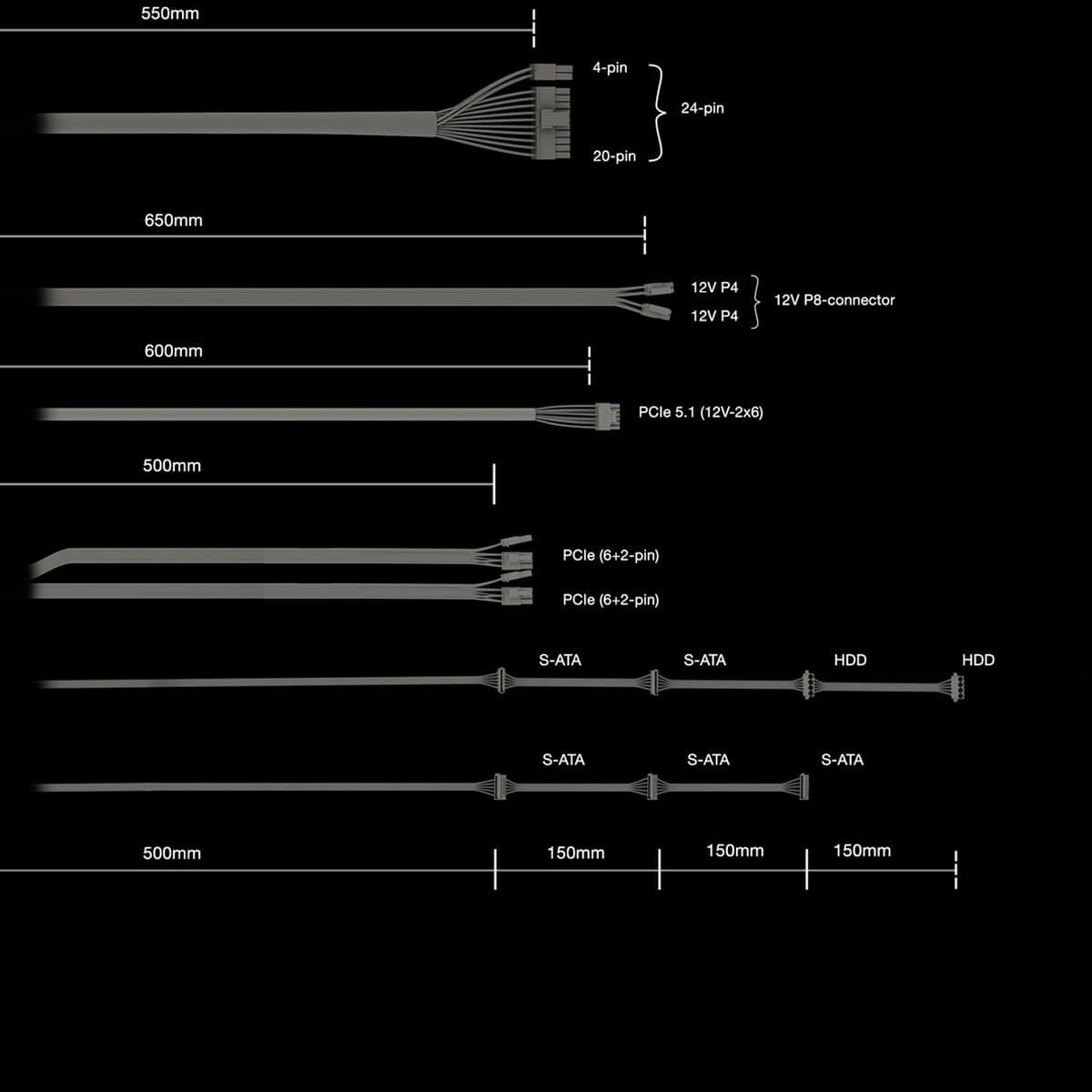 Strömtillförsel Be Quiet! BP024EU ATX 550 W 80 Plus Gold - Image 15