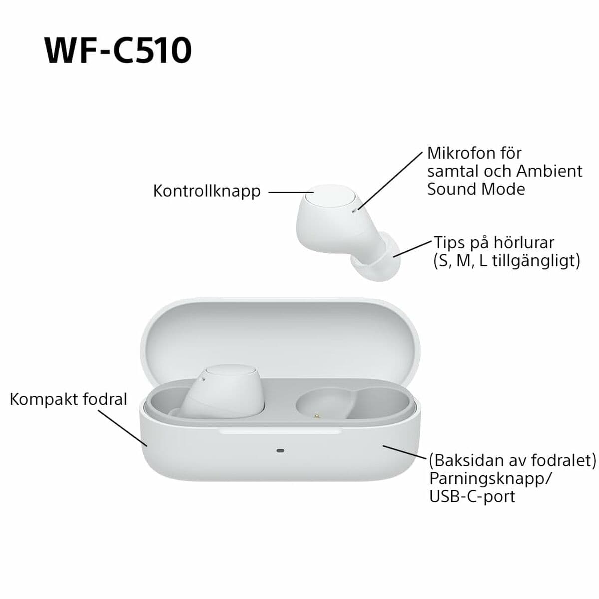 Oreillette Bluetooth Sony WFC510W.CE7 Blanc - Image 9
