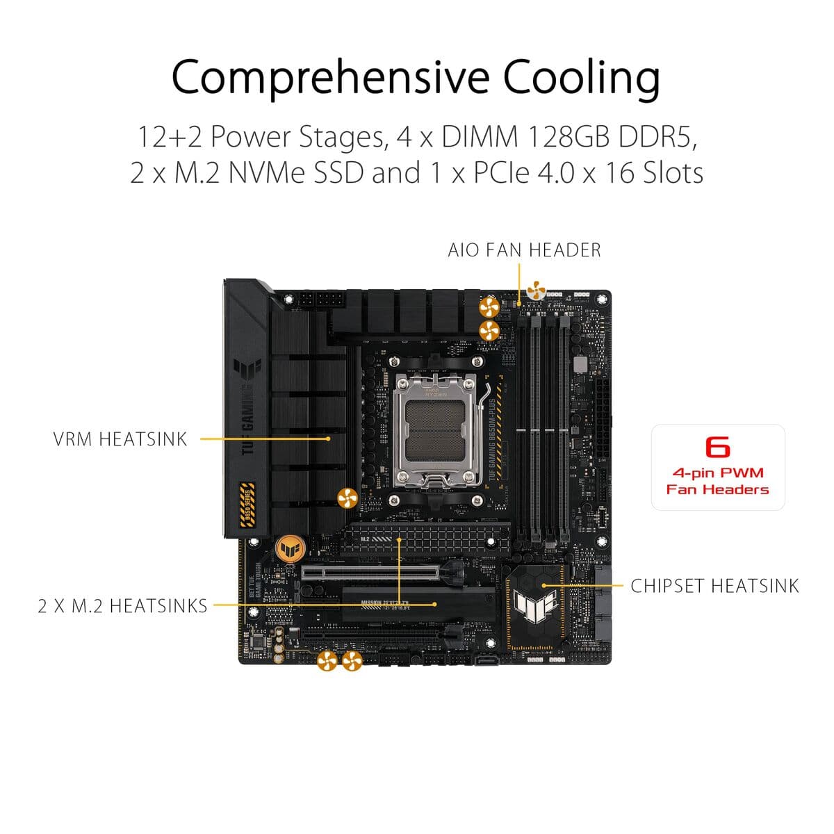 Motherboard Asus AMD AM5 AMD AMD B650 - Image 12