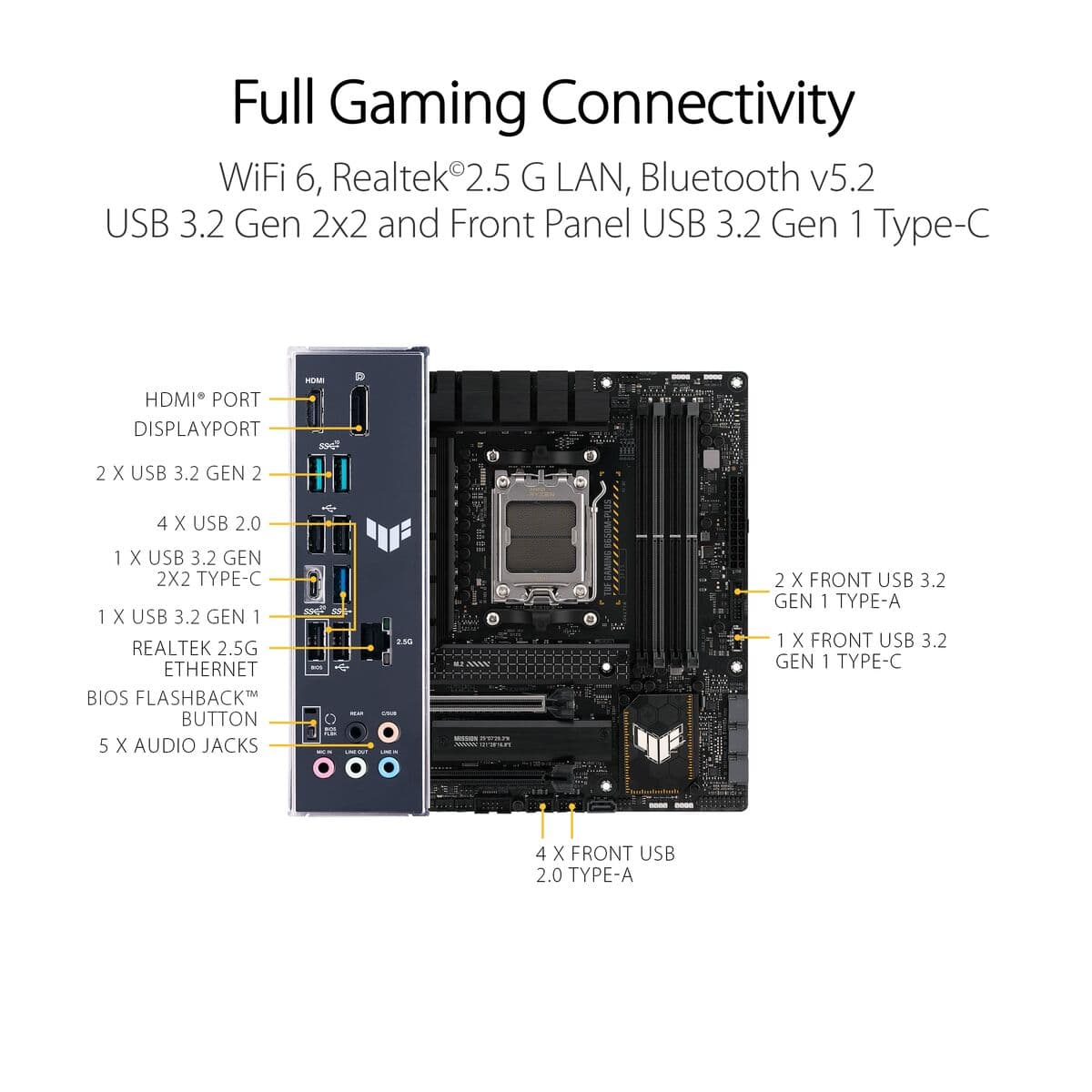 Motherboard Asus AMD AM5 AMD AMD B650 - Image 14