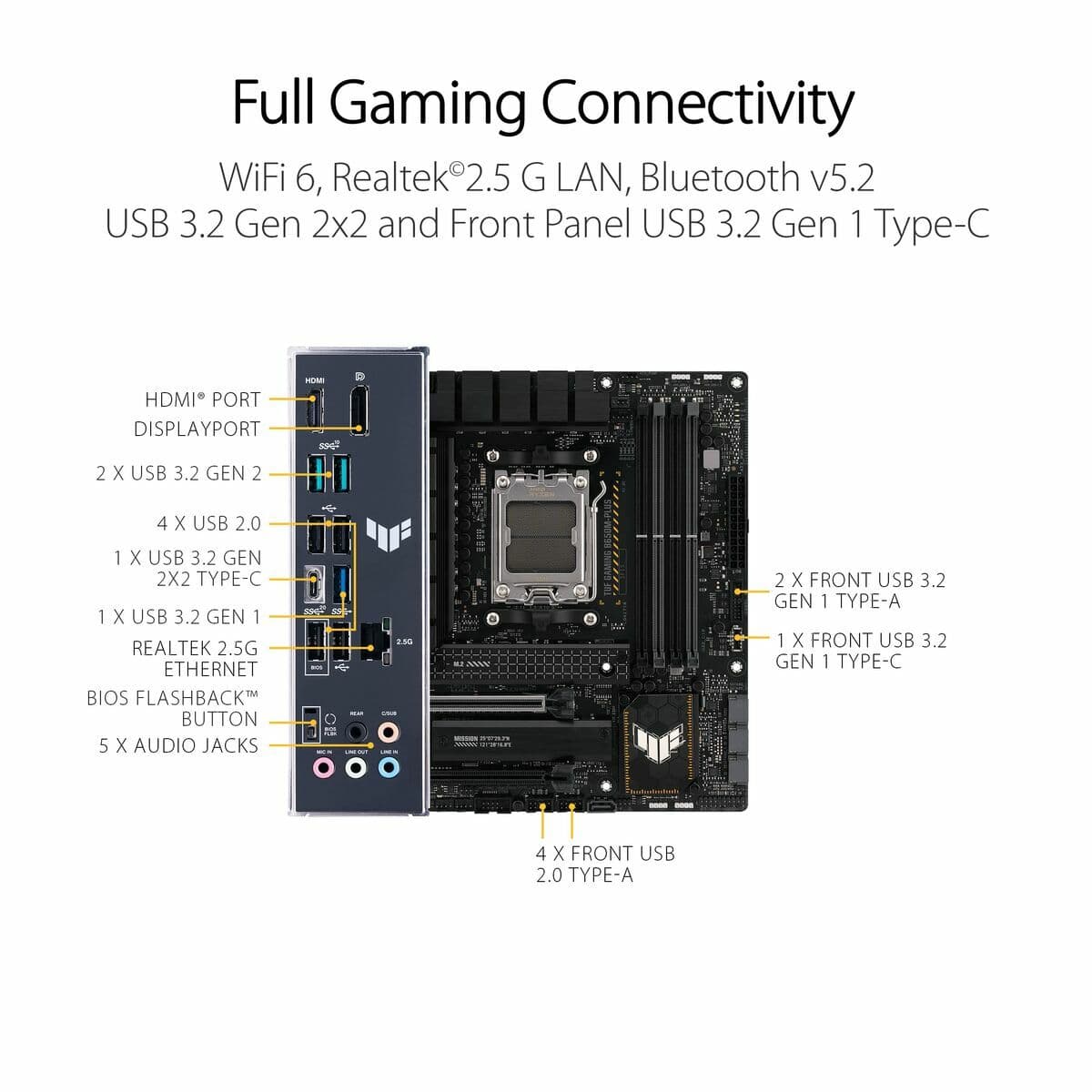 Motherboard Asus AMD AM5 AMD AMD B650 - Image 15