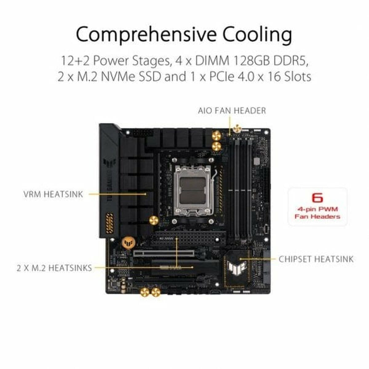 Motherboard Asus AMD AM5 AMD AMD B650 - Image 35